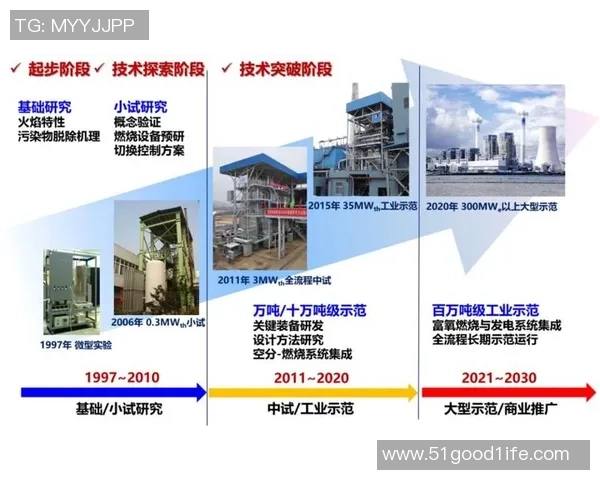 赛后分析:WE与V5团队协作的成功与不足之处探讨