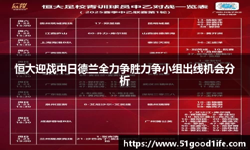 恒大迎战中日德兰全力争胜力争小组出线机会分析