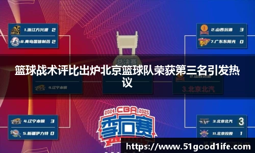 篮球战术评比出炉北京篮球队荣获第三名引发热议