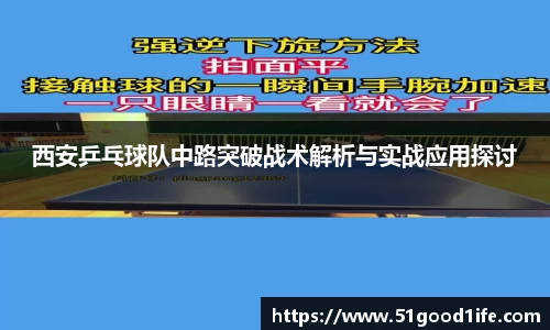 西安乒乓球队中路突破战术解析与实战应用探讨